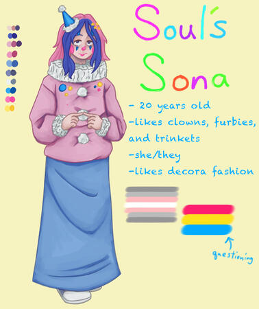 Sona Reference Sheet