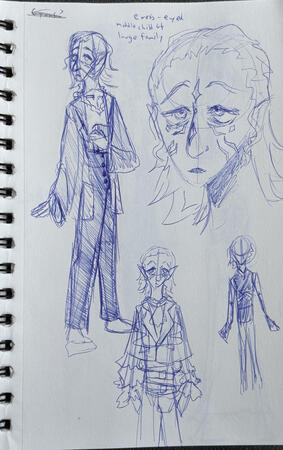 Windell clothing test